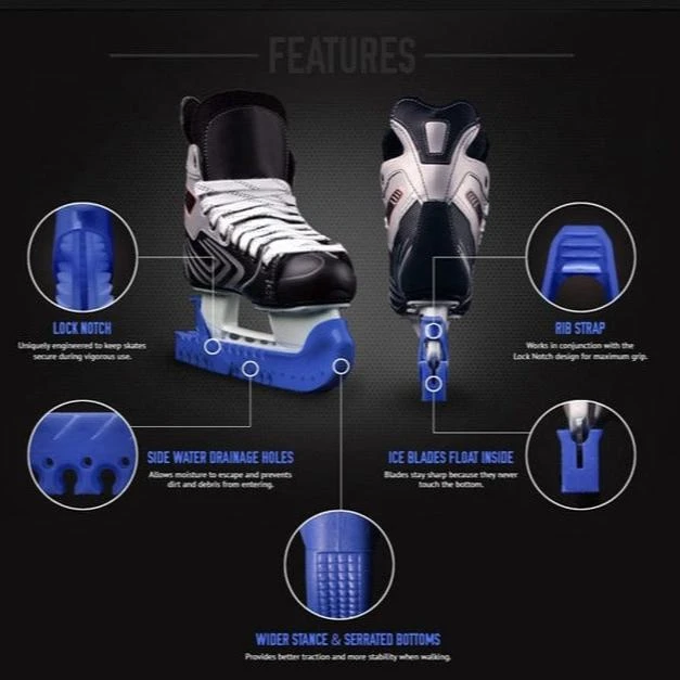 SuperGard Skate Guards 7 SuperGard Skate Guards - Image 7